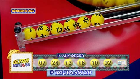 jackpot isabella|Isabela bettor wins P32 million lotto jackpot .